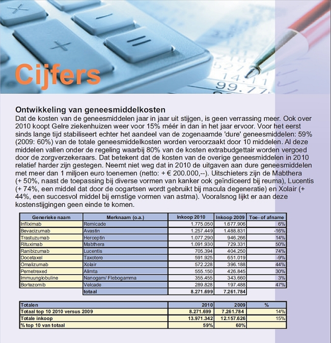 Cijfers_10_3.jpg